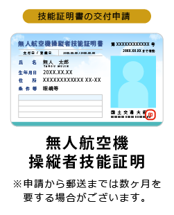 技能証明証の申請交付